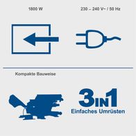 Die Tisch-Kappsäge HM100T von Scheppach hat eine kompakte Bauweise, einen 3-in-1-Ansatz für einfaches Umrüsten und eine Leistung von 1800 W bei 230-240 V und 50 Hz.