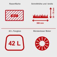 Der Akku-Rasenmäher BMP380-ProS hat eine Schnittbreite von 380 mm und eine Schnitthöhe von 30-75 mm. Er eignet sich für Rasenflächen bis zu 500 m². Die Fangkorbkapazität beträgt 42 Liter und der Motor ist bürstenlos.