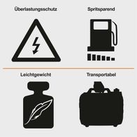 Der Inverter Stromerzeuger IX-IVG-3500 IXES bietet Überlastungsschutz, ist spritsparend, leichtgewichtig und transportabel.