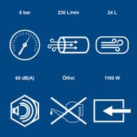Technische Daten des Scheppach Silent Kompressors: 8 bar Druck, 230 Liter/Minute, 24 Liter Tankvolumen, 1100 Watt Leistung, ölfrei, 60 dB(A) Geräuschemission