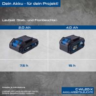 Scheppach Akku-Arbeitsleuchte C-WL20-X mit Laufzeitvergleichen (20V, 2,0 Ah vs. 4,0 Ah) für Arbeitsleuchten