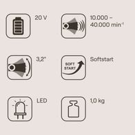 Das Akku-Multifunktionswerkzeug GO-MTL40 gomag hat folgende Merkmale: 20 V Spannung, Drehzahl von 10.000 bis 40.000 min⁻¹, 3,2° Schwenkwinkel, Softstart-Funktion, LED-Beleuchtung und wiegt 1,0 kg.
