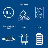 Wichtige Merkmale des Akku-Abbruchhammers: 9 Joule Energie, 3400 Schläge/min, SDS-Max-Aufnahme, 20V, LED-Anzeige, 360° drehbarer Griff