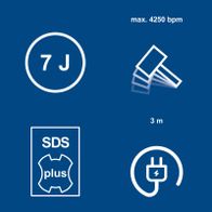 Wichtige Spezifikationen für Bohrhammer: Maximal 4.250 U/min, 7 Joule, SDS-Plus-Bohrkopf, 3 Meter Kabel, Elektroanschluss