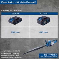 Scheppach Akku Heckenschere BC-HT720-X: Laufzeit 105 min mit 2,0 Ah Akku oder 210 min mit 4,0 Ah Akku. Angabe je Akkuladung, Laufzeit und Leistung können durch äußere Gegebenheiten variieren.