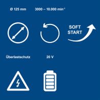 Akku-Winkelschleifer mit 125 mm Schleifscheibe, Drehzahl 3000–10.000 min⁻¹, Überlastschutz, 20 V, inkl. Akku und Ladegerät