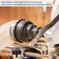 Das Adapterset ermöglicht den Anschluss an verschiedene handgeführte sowie stationäre Maschinen.