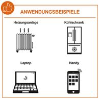 Das Bild zeigt Anwendungsbeispiele für den Inverter Stromerzeuger IX-IVG-3500 IXES. Geeignet für Heizungsanlage, Kühlschrank, Laptop und Handy.