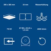 Technische Datenblatt für Stein- und Fliesenschneider mit Trennscheibenmaße, Leistung, Kühlung und Schnittgeschwindigkeit