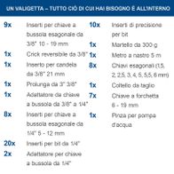 Werkzeugkoffer-Inhalt: 9x hexagonale Einsätze, 10x Präzisionseinsätze, 8x verschiedene Schraubenschlüsselgrößen, 20x Einsätze für Bit, 2x Adapter für hexagonale Schraubenschlüssel, 9x Einsätze für 3/8" und 8x für 1/4" sowie weitere Werkzeuge und Adapter.