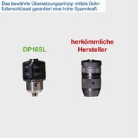 Scheppach-Bohrfutter mit Übersetzungsprinzip für hohe Spannungskraft, Modell DP16SL