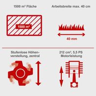 Der Benzin Vertikutierer SC50Vario Scheppach hat eine Arbeitsbreite von bis zu 40 cm, eine stufenlose Höhenverstellung und eine Motorleistung von 5,5 PS. Die zu bearbeitende Fläche beträgt 1500 m².