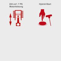 Der Rasenmäher hat einen 224 cm³ großen Motor mit 7 PS Leistung und einen Hybrid-Startmechanismus.