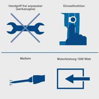 Der Abbruchhammer AB1500X von Scheppach bietet folgende Merkmale: werkzeuglos frei anpassbarer Handgriff, Einrastfunktion, Meißelfunktion und eine Motorleistung von 1300 Watt.