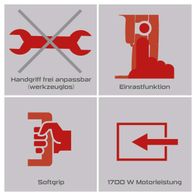 Werkzeugfreie Handhabung durch ergonomischen Griff mit Einrastfunktion und Softgrip