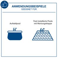 Anwendungsbeispiele für die Scheppach Poolfilter Sandfilter Anlage PSFA15. Geeignet für Aufstellpool und fest installierte Pools mit Wartungsklappe.