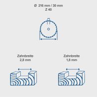 Scheppach-Kreissägeblatt-Set mit Abmessungen Ø 216 mm, 30 mm und Zahnbreiten 2,8 mm / 1,8 mm für 40-Zahn-Klinge (2er-Set)