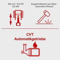 Der Benzin-Rasentraktor TMR452-98C-RD von Scheppach hat einen 452 cm³ großen Motor mit 12,5 PS (9,2 kW), ein Doppelmähwerk aus Stahl und ein CVT-Automatikgetriebe. Der Motor ist mit einem Tank verbunden.