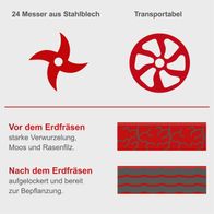 Die Motorhacke MTE460 hat 24 Messer aus Stahlblech und einen Transporttisch. Vor dem Erdfräsen wird starke Verwurzelung, Moos und Rasenfilz entfernt. Nach dem Erdfräsen ist der Boden aufgelockert und bereit zur Bepflanzung.