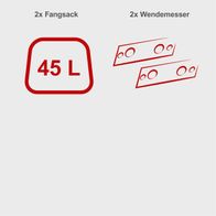 Häcksler mit 45-Liter-Fangbeutel und zwei Wendemessern sowie Fangsäcken