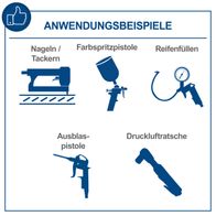 Das Bild zeigt Anwendungsbeispiele für den Kompressor HC25V von Scheppach. Dargestellt sind Nageln/Tackern, eine Farbspritzpistole, Reifenfüllen, eine Ausblaspistole und eine Druckluftratsche.