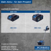 Alttext für Akku-Schneefräse mit Laufzeitvergleichen (2,0 Ah vs. 4,0 Ah) und Laufzeiten (40 min / 80 min)