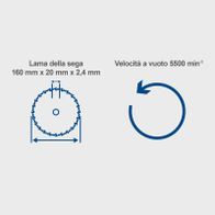 Scheppach-Tauchschleifblatt mit 160 mm Durchmesser, 20 mm Breite und 2,4 mm Stärke, 55.000 U/min