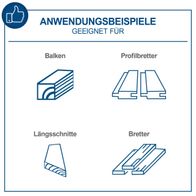 Das Bild zeigt Anwendungsbeispiele der Baukreissäge Structo 5.0. Geeignet für Balken, Profilbretter, Längsschnitte und Bretter.