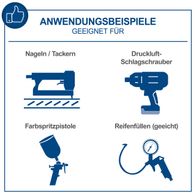Anwendungsbeispiele für Scheppach-Kompressor: Nageln/Tackern, Druckluftschraubwerkzeug, Farbspritzpistole, Reifenauffüllen