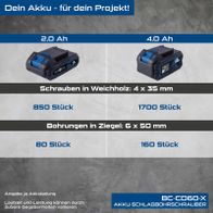 Akku-Schlagbohrschrauber BC-CD60-X mit Leistungsvergleich für Akkulaufzeit und Bohr-/Schraubkapazitäten (20Ah vs. 40Ah)