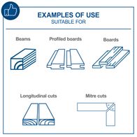 Illustrations of different cut types for beams, profiled boards, and longitudinal cuts for table saws