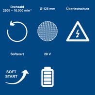 Akku-Winkelschleifer mit Softstart, 20V, Drehzahlregelung 2500–10.000 min⁻¹, Überlastschutz, 125 mm Scheiben