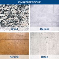 Vier Materialarten für Arbeitsflächen: Granit mit natürlichem Marmor-Muster, glatter Marmor, Keramikfliesen mit neutralem Ton, und Beton mit sichtbaren Poren