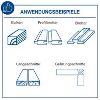 Illustration von Balken-, Profilbretter- und Bretterquerschnitten sowie Längs- und Gehrungsschnitte für Holzverarbeitung