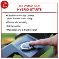 Der Scheppach Rasenmäher MS173-51E bietet folgende Vorteile: Kein Einstellen des Chokes, kein Anziehen nötig, Lithium Akku, manueller und E-Start möglich.