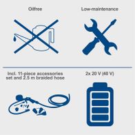Oil-free and low-maintenance Scheppach compressor with an 11-piece accessories set and a 2.5 m braided hose. Includes 2x 20 V (40 V) battery.