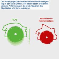 Die Vorteile gegenüber herkömmlichen Handkreissägen liegt in der Tauchfunktion. Mit dieser lassen sich problemlos spezielle Anforderungen, die ein Eintauchen des Sägeblattes erfordern, realisieren.