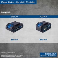 Scheppach-Doppelladegerät mit Akkus 2,0 Ah und 4,0 Ah, Laufzeit und Ladezeiten angegeben