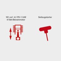 Motorisierung mit 4,1 PS und 3 kW Seilzugstart für den Scheppach-Wiesenmäher HMP161-56