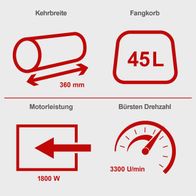 Elektro Kehrmaschine ELS1800 Scheppach: 36 cm Arbeitsbreite, 45 Liter Fangkorb, 1800 Watt Motorleistung, 3300 U/min Bürsten Drehzahl.