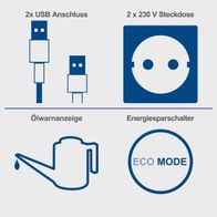Der Inverter Stromerzeuger SG2600i von Scheppach bietet folgende Merkmale: Zwei USB-Anschlüsse, zwei 230 V Steckdosen, eine Ölwarnanzeige und einen Energiesparschalter (ECO MODE).