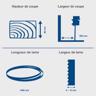 Spule, Spirale