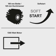 Softstart-Funktion für Bürstenschleifer mit 1300 Watt-Motor dargestellt