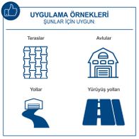 Das Bild zeigt eine Übersicht der Anwendungsbeispiele für die Scheppach-Tools. Geeignet für Terrassen, Hallen, Wege und Spazierwege.