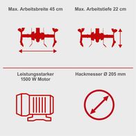 Technische Daten der Motorhacke: Arbeitsbreite 45 cm, Arbeitstiefe 22 cm, 1500 W Motor, Hackmesser Ø 205 mm