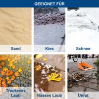 Beschreibung der Materialarten für Straßenreinigung: Sand, Kies, Schnee und deren Auswirkungen auf die Kehrmaschine