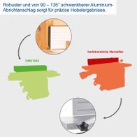 Robuster Aluminium-Abrichtansatz für präzise Hobelarbeiten, Winkel von 90–135°; Vergleich mit traditionellen Herstellern