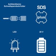Aufsteckbarer Schnellspannbohrfutter mit SDS-plus-System und LED-Anzeige für 20V-Bohrmaschine