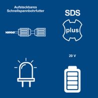 Aufsteckbarer Schnellspannbohrfutter mit SDS-Plus-System und 20-V-Akku für Akku-Bohrhammer