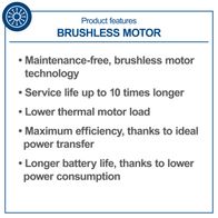 Brushless motor features: maintenance-free technology, up to 10 times longer service life, reduced thermal load, maximum efficiency, and extended battery life due to lower power consumption